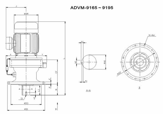 ADC系列擺線減速機尺寸圖表ADVM-9165~9195
