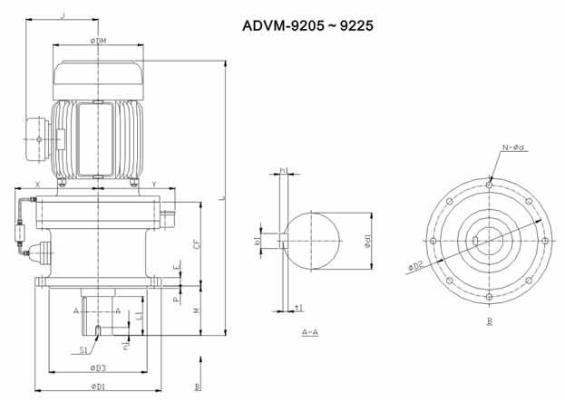 ADC系列擺線減速機尺寸圖表ADVM-9205~9225