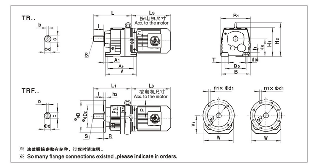 TR��TRFϵ��б�X݆Ӳ�X��p�ٙC�İ��b�ߴ�