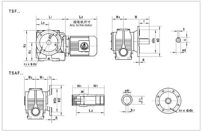 TSF��TSAFϵ��΁݆΁�U�p�ٙC(j��)���ΰ��b�ߴ�