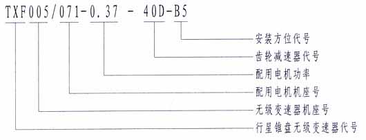 TXF�����F�P�o��(j��)׃����