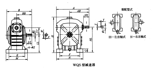 WQS型圓柱蝸桿減速器主要尺寸