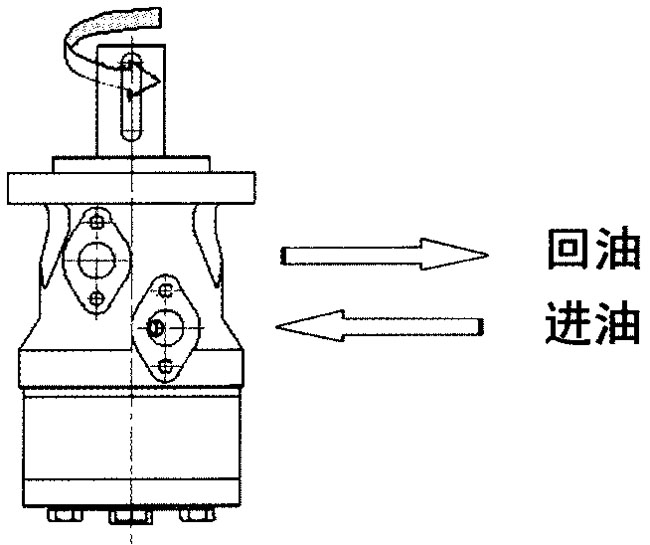 BMH型擺線液壓馬達(dá)外形及安裝尺寸(圖)