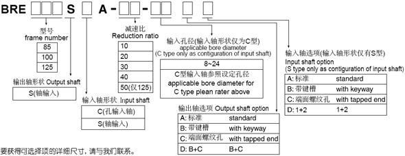 BREϵ����p�ٙC(j��)