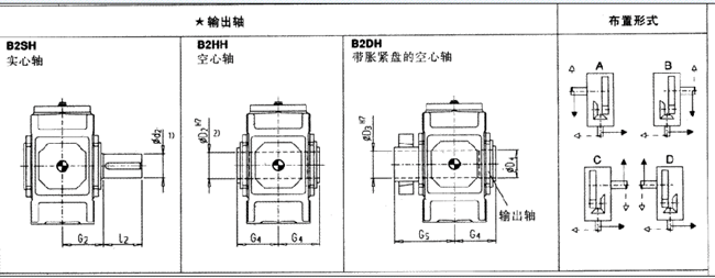 直交軸齒輪箱二級傳動臥式安裝(類型B2.H)