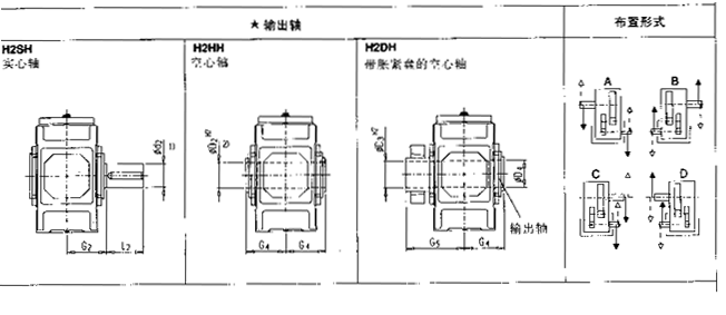 H2S.H型齒輪箱臥式安裝尺寸
