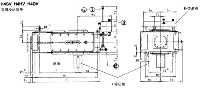 平行軸齒輪箱四級(jí)傳動(dòng)立式安裝(類型H4.V)