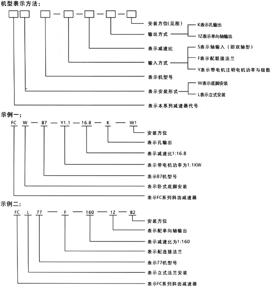 FCϵ��ƽ���Sб�X݆�p�����C(j��)�ͱ�ʾ����