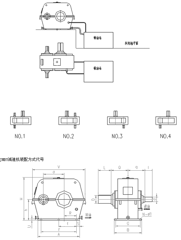 JMBY系列邊緣傳動(dòng)磨機(jī)減速機(jī)外形尺寸