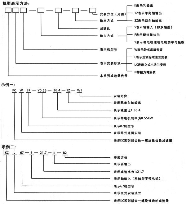 KCϵ��б�X-�����F�X�p�������c
