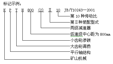 KPTH型漸開線圓柱齒輪減速器產品型號標記