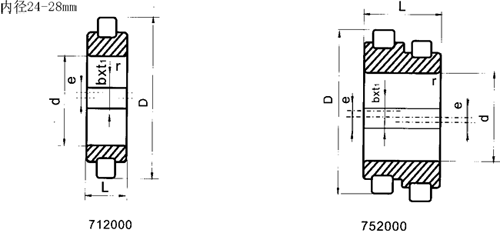 ���w�Σ��p��ƫ���D(zhu��n)���S�����γߴ磨��(n��i)��24-28mm��