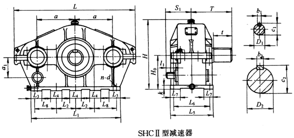 SHC I125……型三環(huán)減速機(jī)型式與主要尺寸