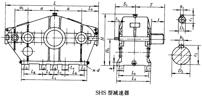 SHS�����h(hu��n)�p�ٙC(j��)��ʽ�c��Ҫ�ߴ�