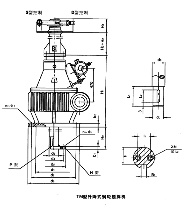 ����΁݆�p�ٙC(j��)��Ҫ�ߴ�