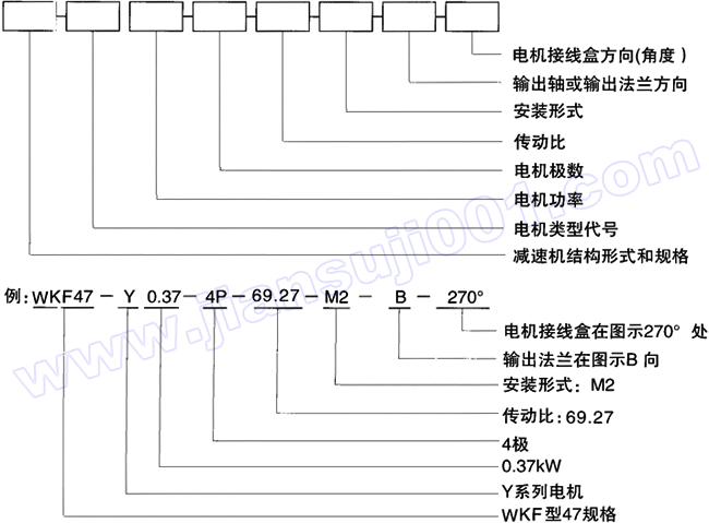 WKϵ�л��X�F�X݆Ӳ�X��p�ٙC(j��)