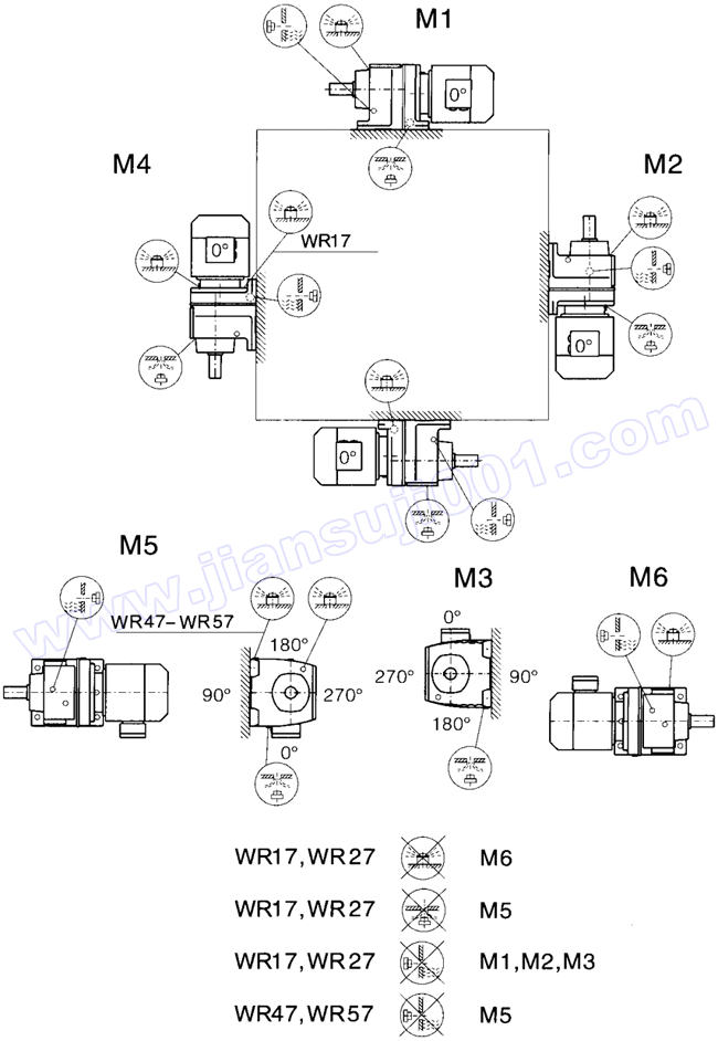 WR系列斜齒輪減速電機
