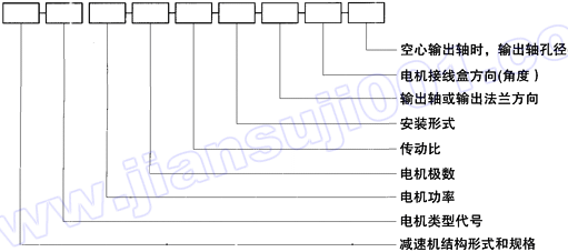 WSϵ�ЈA��΁�U�p��늙C(j��)