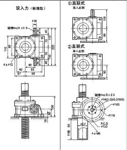 WSH系列蝸桿升降機(jī)型號(hào)表示說(shuō)明示例