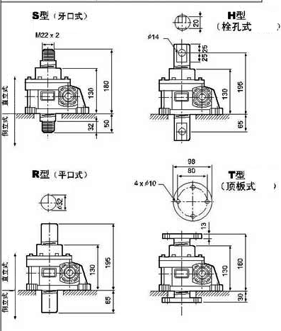 WSH系列蝸桿升降機(jī)入力型式
