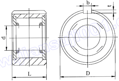 CKB型(B200系列無(wú)內(nèi)環(huán)型)單向楔塊超越離合器