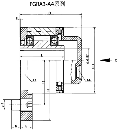 外部逆止器FGRA2-A3和FGRA3-A4