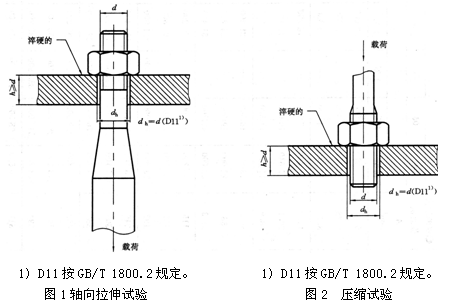 �o�̼��C(j��)е������ĸ�����ݼyԇ�(y��n)����