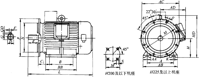 BPY系列三相交流變頻調(diào)速異步電動(dòng)機(jī)外形尺寸(H80~400mm)