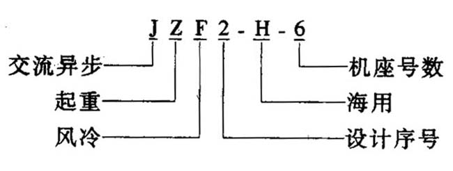JZF2-H系列船用起貨交流三相異步電動(dòng)機(jī)概述及結(jié)構(gòu)簡(jiǎn)介