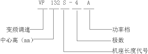 VF��YTVF��YBTϵ����݌���׃�l�{(di��o)��늄�(d��ng)�C(j��)��̖(h��o)��(bi��o)ӛ