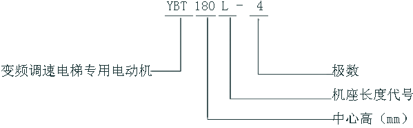 VF��YTVF��YBTϵ����݌���׃�l�{(di��o)��늄�(d��ng)�C(j��)���c(di��n)