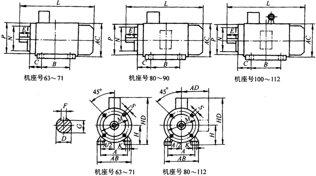 Y2系列三相異步電動機(jī)產(chǎn)品外形尺寸(H63~355mm)