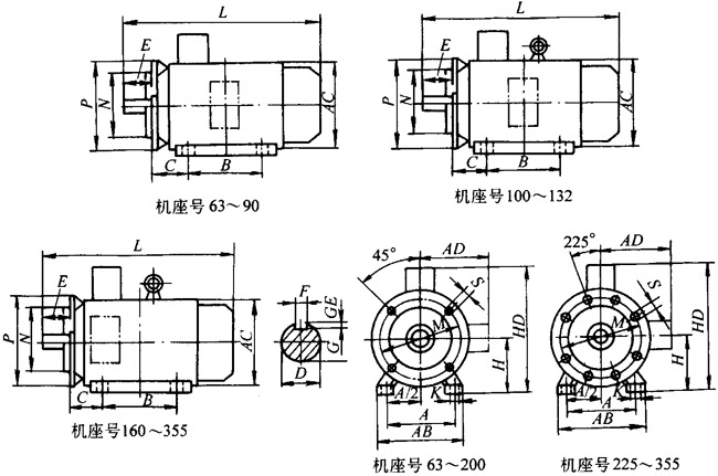 Y2系列三相異步電動機(jī)產(chǎn)品外形尺寸(H63~355mm)