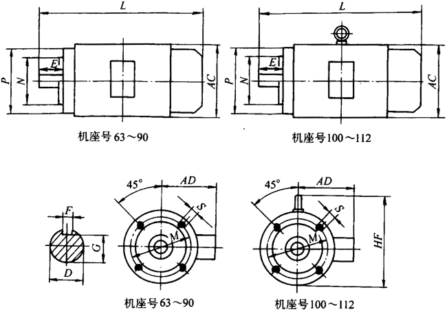 Y2系列三相異步電動機(jī)產(chǎn)品外形尺寸(H63~355mm)