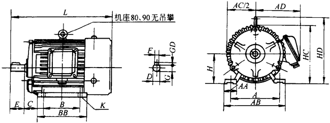 YEJ系列電磁制動(dòng)三相異步電動(dòng)機(jī)外形尺寸(H80~225mm)