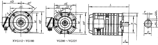 YG系列輥道用三相異步電動(dòng)機(jī)外形尺寸(H112~225mm)