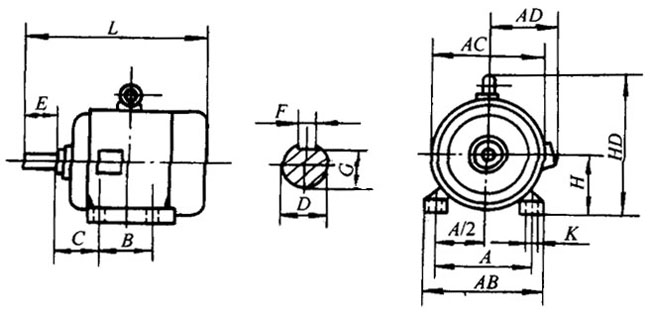 YGD型三相異步電動機(jī)(H250~315mm)外形及安裝尺寸