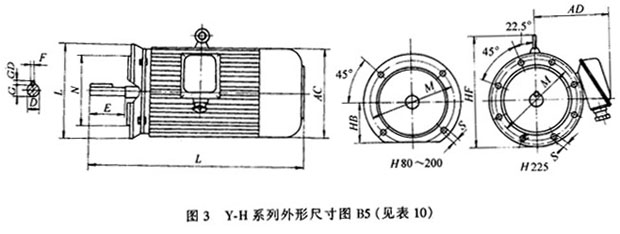 Y-H系列船用三相異步電動機(IP44)外形及安裝尺寸