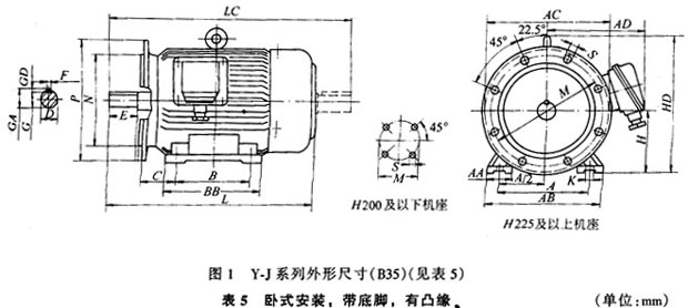 Y-J系列艦用三相異步電動機(jī)外形安裝尺寸