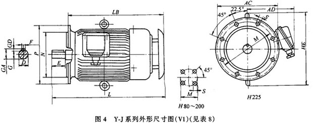 Y-J系列艦用三相異步電動機(jī)外形安裝尺寸