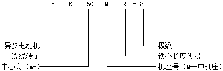 YRϵ�У�IP44�����ஐ��늄әC��̖��(bi��o)ӛ