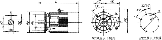 YTSP系列(IC411)變頻調(diào)速三相異步電動機外形尺寸(H90~355mm)