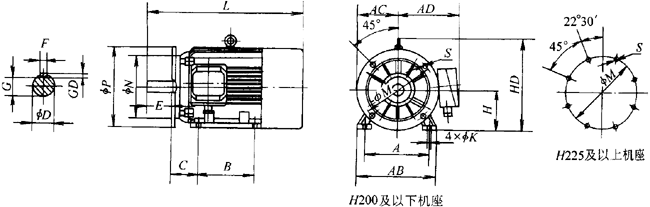 YTSP系列(IC411)變頻調(diào)速三相異步電動機外形尺寸(H90~355mm)