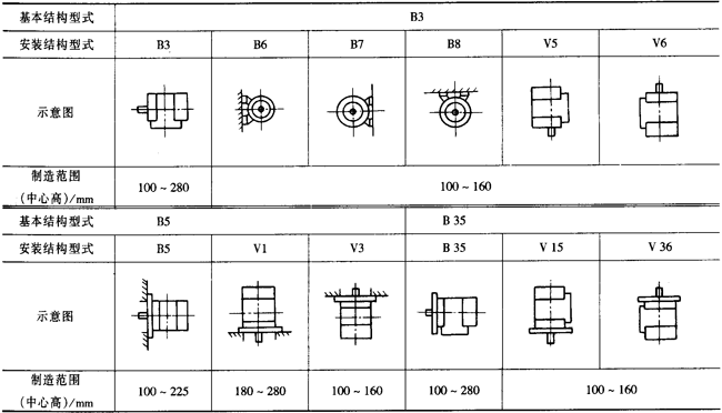 YXϵ�и�Ч��������(d��o)����늄әC(j��)�������Y(ji��)��(g��u)���c(di��n)��H80��280mm��