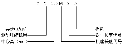 YY�͉��s�C(j��)�õ͉�����늄әC(j��)��380V��
