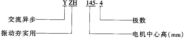 YZH�ͺ���(sh��)����늄�(d��ng)�C(j��)