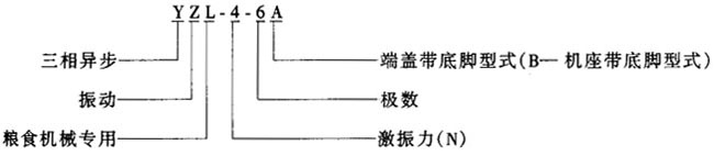 YZLϵ�мZʳ�C(j��)е�������늄әC(j��)�a(ch��n)Ʒ���c