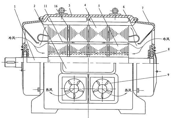 ׃�l�{(di��o)������ͬ��늄әC