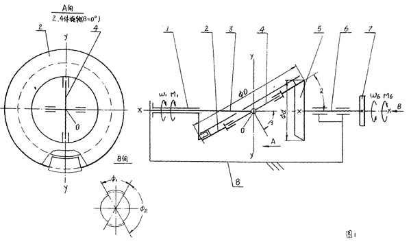 ��(c��)�[ʽ�X݆�p�ٙC(j��)