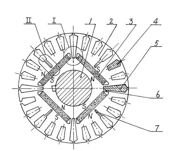 ����������(d��ng)����ͬ��늄�(d��ng)�C(j��)